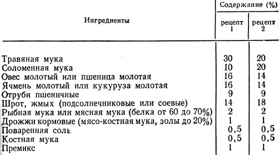 Прыщ на лбу - примета Прически, которые молодят женщину после 40: 11 фото для